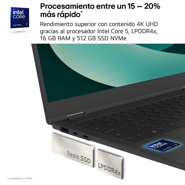 Bärbar dator LG 16Z90RU-G.AA55B 16" i5-1334U 16 GB RAM 512 GB SSD