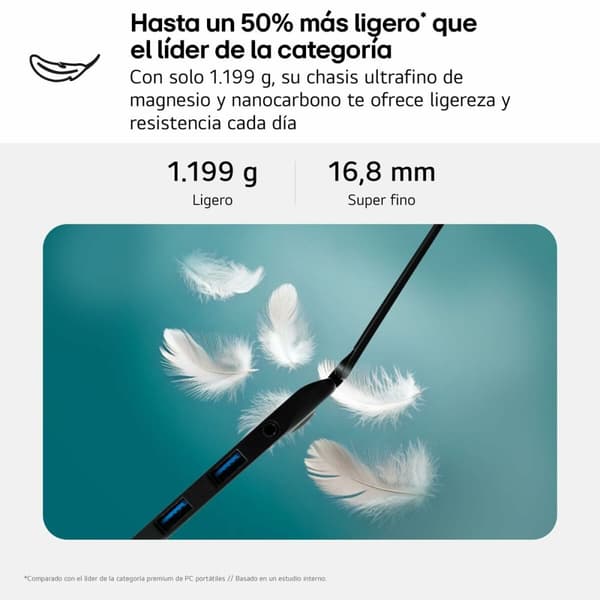 Bärbar dator LG 16Z90RU-G.AA55B 16" i5-1334U 16 GB RAM 512 GB SSD