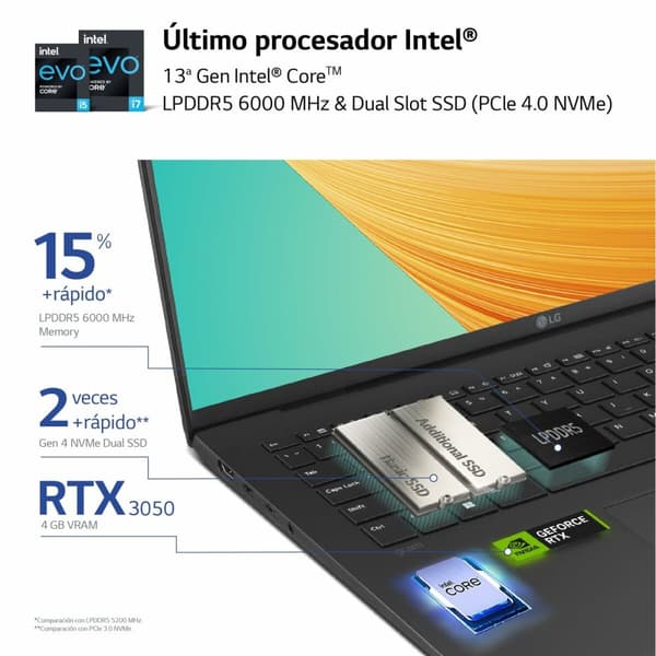 Laptop LG 17Z90R-E.AD75B 17" i7-1360P 32 GB RAM 512 GB SSD NVIDIA GeForce RTX 3050 Espanjalainen Qwerty