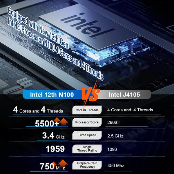 Mini PC, Intel N100-processor, 16 GB minne, 512 GB SSD,16GB 512GB, EU