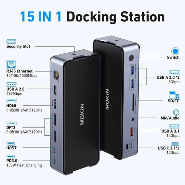 MOKiN 15 IN 1 Docking Station, Kaksois 8K-näyttötuki, 100W Virtalähde,15 IN 1 translates to Finnish as "15 YHDESSÄ".