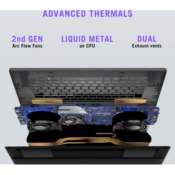 ASUS ROG Zephyrus G14 GA403WP-QS005W 14" gaming laptop