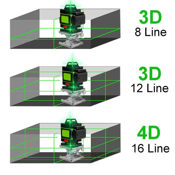 3D Laser Nivå 16 Linjer Grönt Ljus 360° Självutjämnande Cross Line Laser