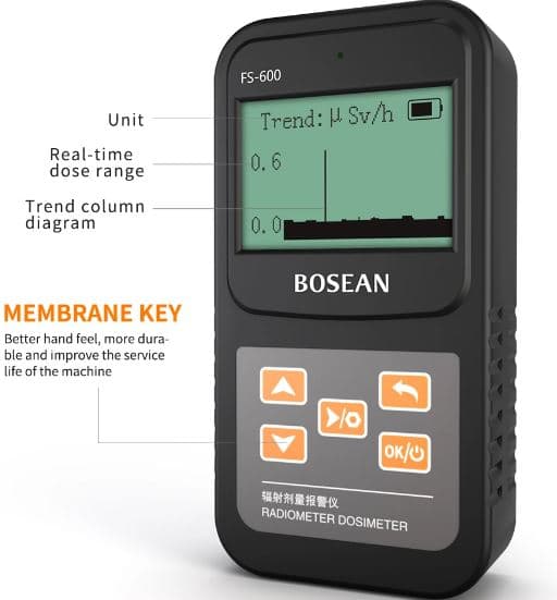 Strålningsmätare & Geigermätare, Dosimeter, Beta, Gamma, Röntgen, ljudvarning
