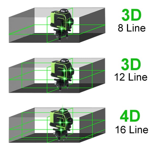 16 linje 360° vandret lodret kryds 3D grønt lys laserniveau selvnivellerende mål