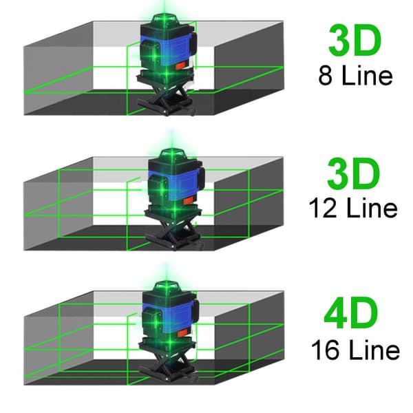 16 linjers Laser Level App Control 4D 360° Cross Line Selvnivellering med fjernbetjening