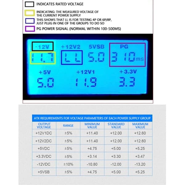 LCD-skärm ATX Power Tester Stationär dator Power Testing Tool