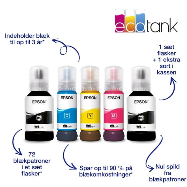 Epson EcoTank ET-4856 - Multifunktionsskrivare - färg - bläckstråle - påfyllbar - A4 (media) - upp till 15.5 sidor/minut (utskrift) - 250 ark - 33.6