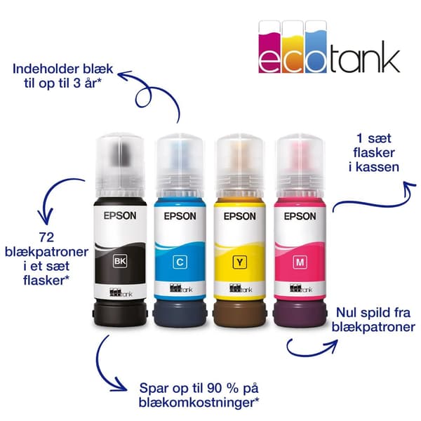 Epson EcoTank ET-2811 - Multifunksjonsskriver - farge - ink-jet - A4 (medie) - opp til 10 spm (trykking) - 100 ark - USB, Wi-Fi - svart