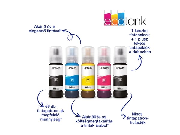 Epson EcoTank L3230 - Multifunksjonsskriver - farge - ink-jet - ITS - A4/Legal (medie) - opp til 10 spm (trykking) - 100 ark - USB - svart