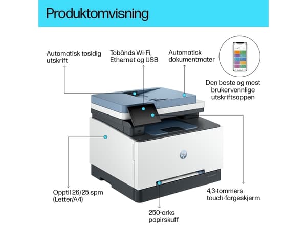 HP Color LaserJet Pro MFP 3302sdw, laser, väritulostus, 600 x 600 dpi, A4, suoratulostus, sininen, harmaa