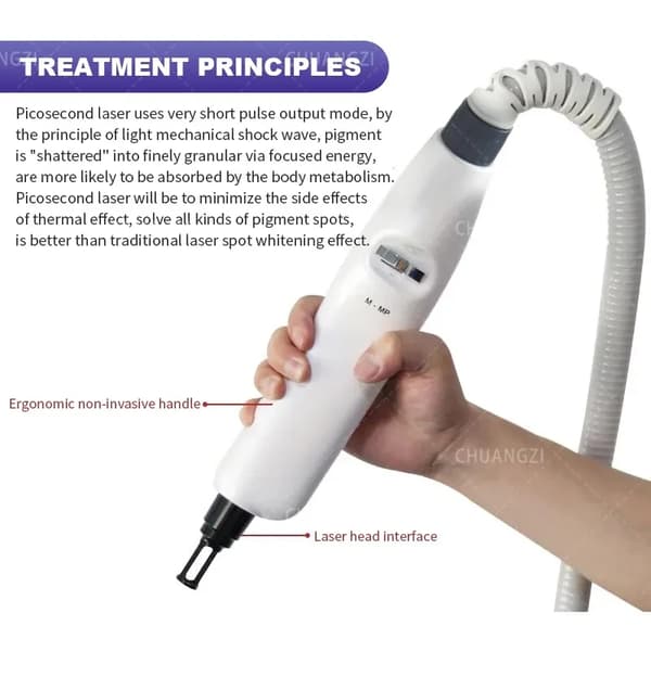 Picosecond-laseritattojenpoistokone, monipuolinen ihonhoito, ei-invasiivinen teknologia,Kahva, KR