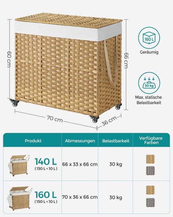 Rootz 3 Piece Set pyykkikori - Vaatteet - Säilytyslaatikko - PP-muovi - Metallirunko - Polyesteri-puuvillasekoitettu sisäpussi - Luonnolliset värit -