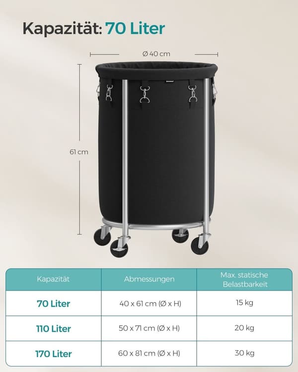 Rootz Vasketøjskurv - Vaskebeholder - Stålramme - 600D polyesterstof - 39cm Diameter - 40x61cm - 3kg - 15kg Kapacitet - 18,5 Gal 70L