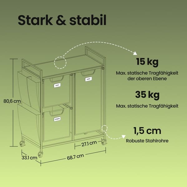 Tvättkorg - 3 fack - Natural Beige - Pigeon Grey - Cream White