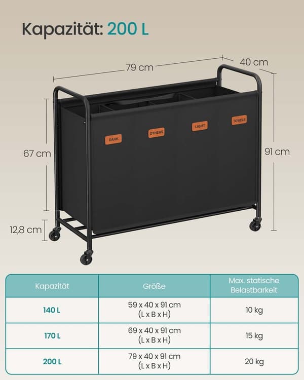 Rootz 200L Rolling Vaskeri Kurv - Hæmmer - Tøjsortering - Stålramme - 79 cm x 40 cm x 91 cm