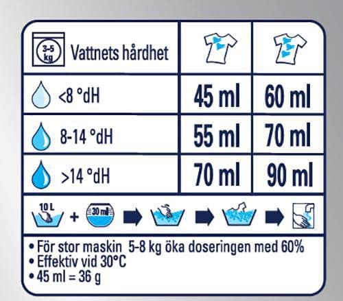 Tvättmedel VIA Pro Formula Color 8,32kg