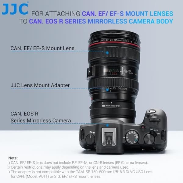 JJC Autofokus Objektivadapter för Canon EFEF-S till Canon RF EOS R Ra RP R3 R5 R5c R6 R6II R7 R8 R10 R50 R100