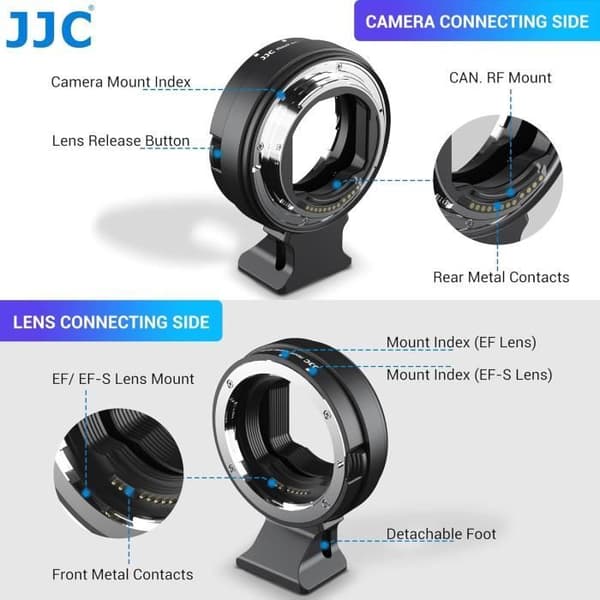 JJC Autofokus Objektivadapter för Canon EFEF-S till Canon RF EOS R Ra RP R3 R5 R5c R6 R6II R7 R8 R10 R50 R100