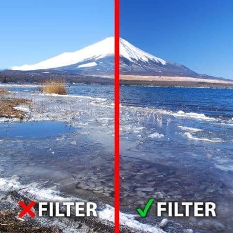 Marumi DHG 72mm cirkulärt polariserande filter