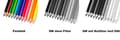 Miniatyrbillede 4 af 6: B+W-filter 77 mm rødt lys 590 MRC Basic (1102686)