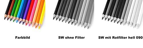 B+W-filter 77 mm rødt lys 590 MRC Basic (1102686)