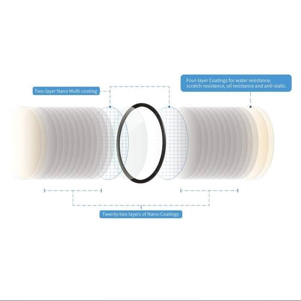 SIRUI uv67 Ultra Slim S Pro Nano MC UV-filter 67mm (Multi-Coated, Schott Glas) Svart - SUUV67A