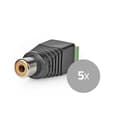 Miniatyrbilde 1 av 5: CCTV Security Connector | 2-veis terminalblokk | DIN Hun | Hunn | Grøn / Sort