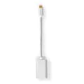 Miniatyrbillede 1 af 7: USB-C™ Adapter | USB 3.2 Gen 1 | USB-C™ Han | DisplayPort Hun / USB-C™ Hun | 4K@60Hz | Power delivery | 0.20 m | Runde | Guldplateret | Flettet / Nylo