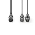 Miniatyrbild 2 av 3: Balanserad ljudkabel | XLR 3-stifts hane | 2x XLR 3-Pin Hona | Nickelplaterad | 1.50 m | Rund | PVC | Mörkgrå | Kartonghylsa