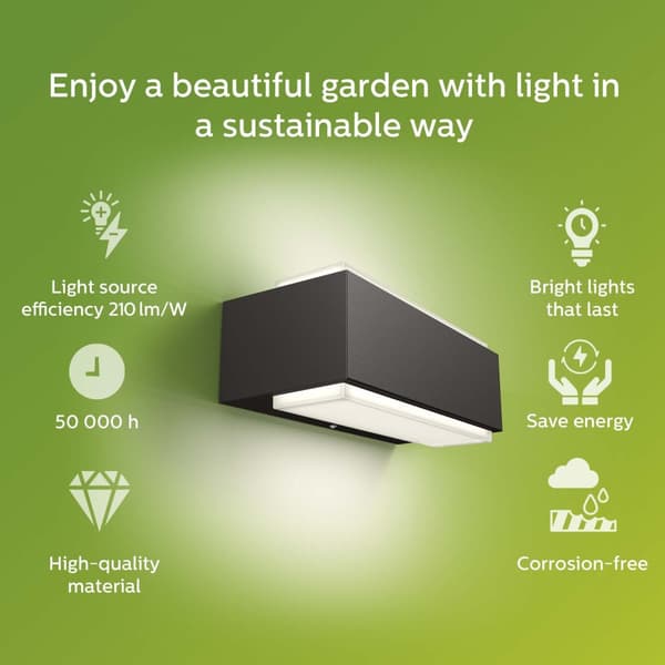 Stratosphere Seinävalaisin Ultratehokas LED 3,8W 800lm antrasiitti