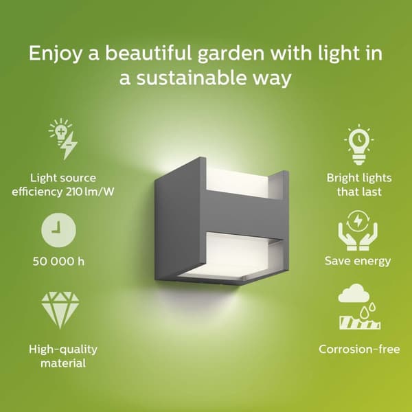 Arbor Væglampe Ultra Effektiv LED 2x3,8W 800lm Antracit