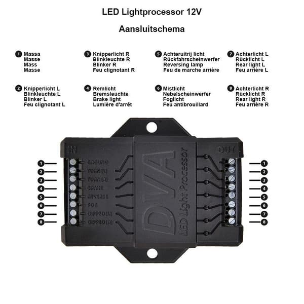 LED-valoprosessori 12V läpipainopakkauksessa oleville perävaunuille