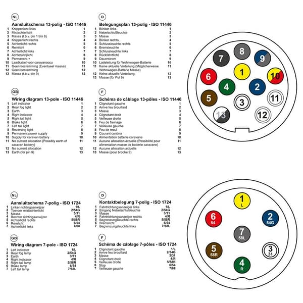 Pistoketesteri 13-napainen 12V