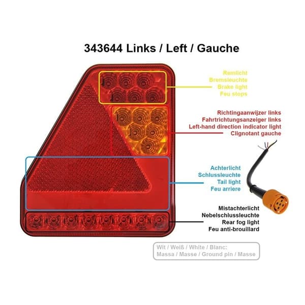 Baklykt 5 funksjoner 208x188mm 22LED venstre UK