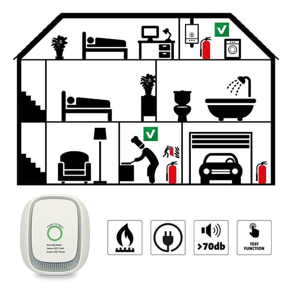 Gassdetektor Plug&Play