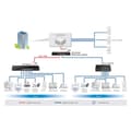 Miniatyrbillede 5 af 5: 16-Port Gigabit Switch Sort
