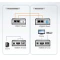 Miniatyrbillede 4 af 4: HDMI Cat5 Extender 60 m