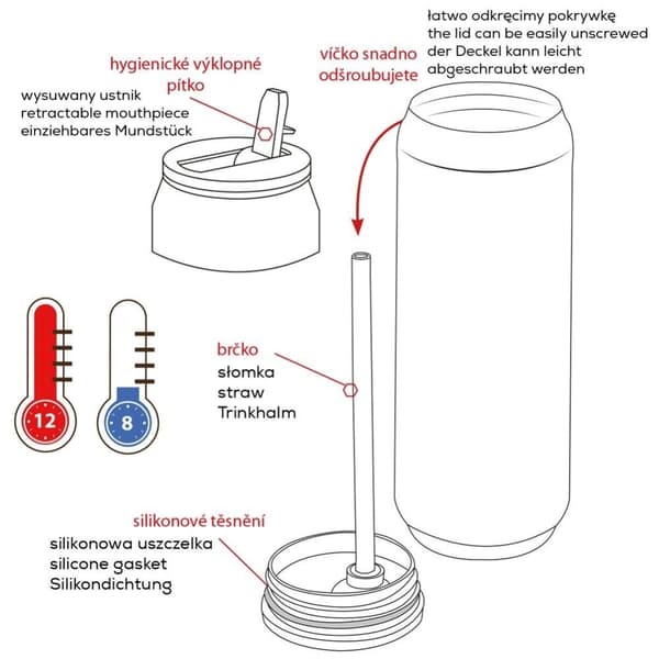 Termoskrukke med tut og sugerør - holder varmen i 12 timer