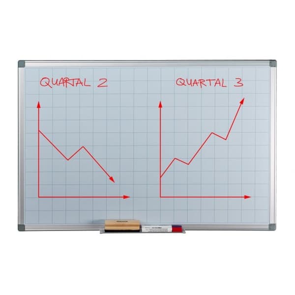 Whiteboard planlægger