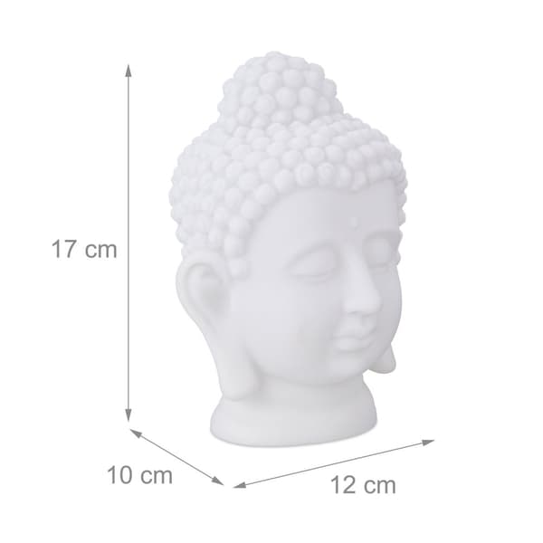 Buddhas huvud