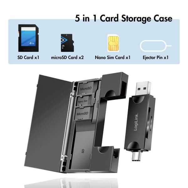 Muistikortinlukija USB-C + USB-A MicroSD - ja SD-kortti sis. varastointi