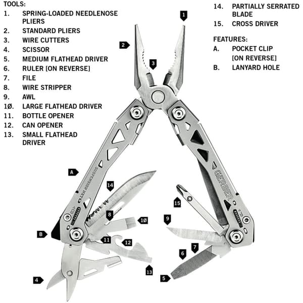 Multiverktøy Suspension NXT Compact