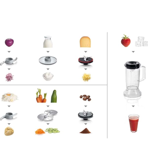 Foodprocessor MCM3501M Rustfri