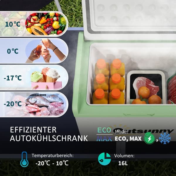 Kompressorijäähdytyslaatikko 16L, kylmälaatikko auton 12/24V DC & 100-240V AC, -20°C asti, kannettava pakastin MAX/ECO-tiloilla, minijääkaappi