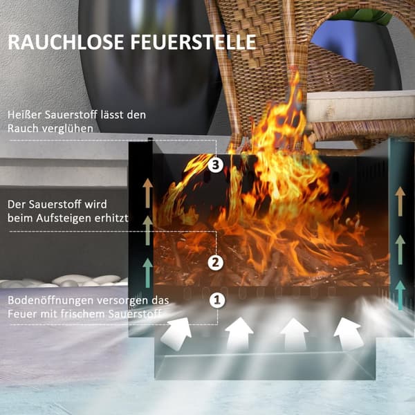 Fire Bowl Square Fire Pit Røykfri Brannkurv Med Pokerbord Brann For Hage Camping Uteplass Metall Svart