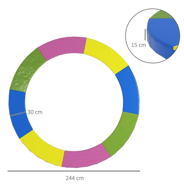 Trampolinekanttrekk Ø244 Cm, Uv-Beskyttelse, Værbestandig, Trampolinetilbehør