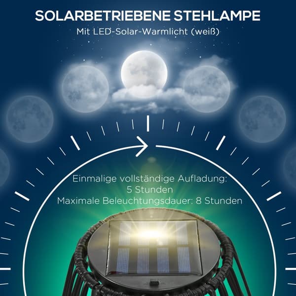 Solar Lampe Havelampe Med Tromle Design, Vandtæt, Lyssensor, Automatisk Led, Til Balkon, Sort