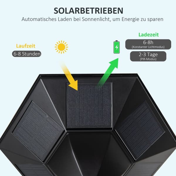 Solar Garden Lanterne Have Light Path Light Med 19 Led 130 Lumen 3000K Aluminium Hærdet Glas Sort 22 X 22 X 194 Cm