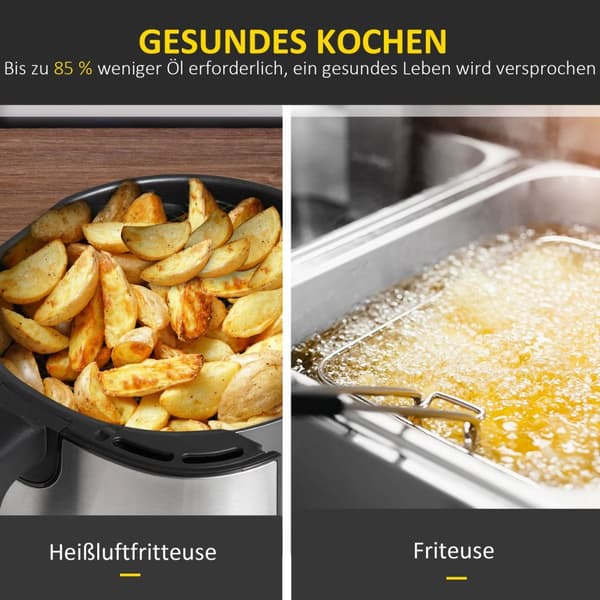 Varmluftfrituregryde 6,5L 1700W Med 8 Menuer Led-Display Non-Stick Belægningskurv Til Sund Oliefri Madlavning Sort 36,5 X 29 X 33,8 Cm